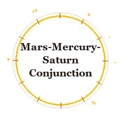 Mars-Mercury-Saturn Conjunction